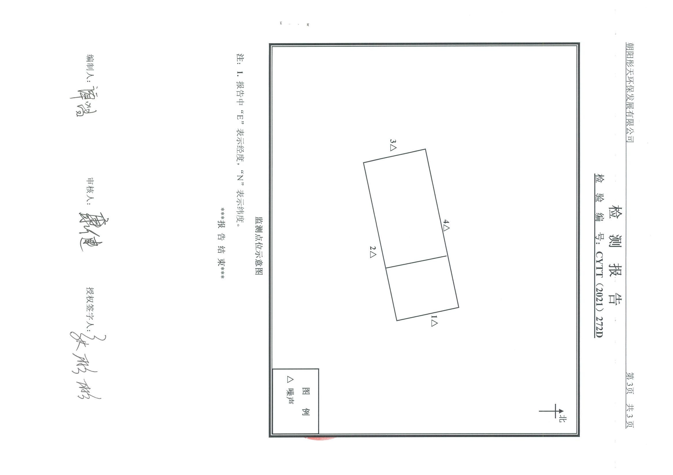 光達(dá)化工環(huán)境空氣、噪聲、地下水監(jiān)測數(shù)據(jù)