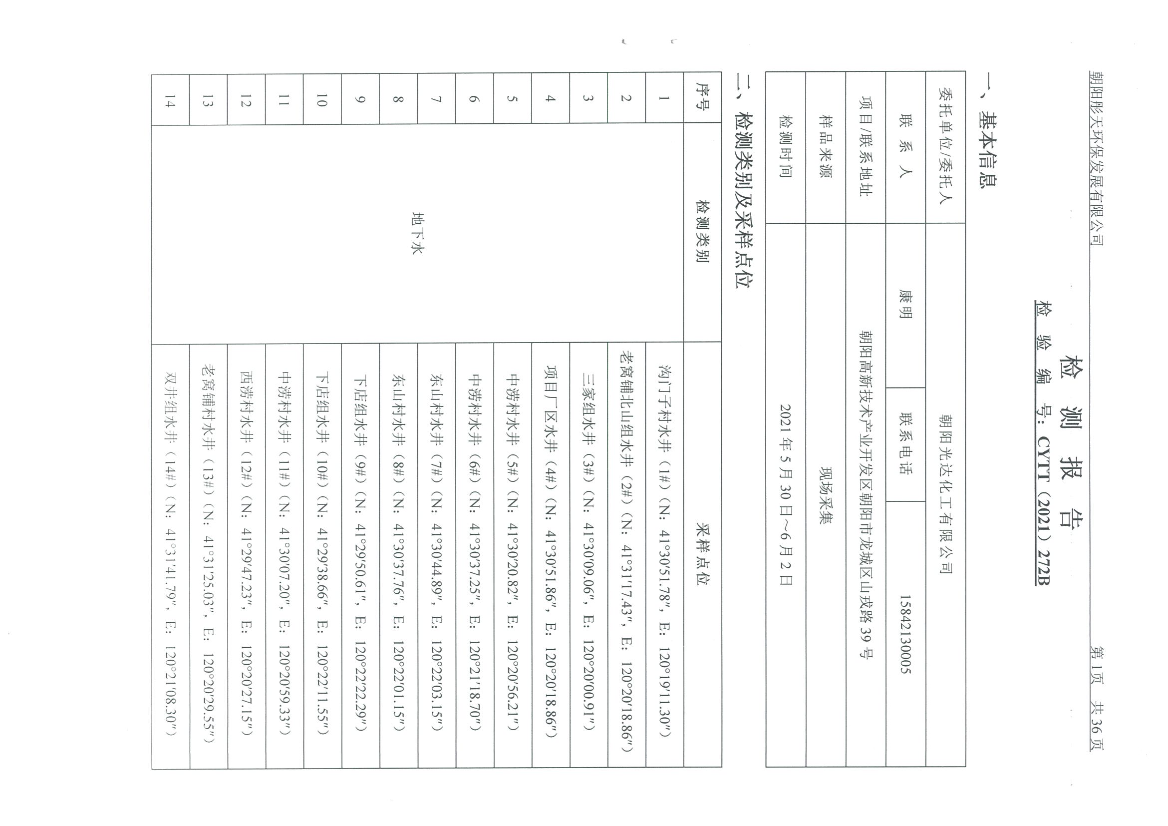 光達(dá)化工環(huán)境空氣、噪聲、地下水監(jiān)測數(shù)據(jù)
